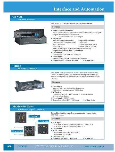 Picture of Creator AV Control System Multimedia Panel