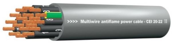 Picture of Proel Bulk Mains Multicore Cable 19 x 1.5mm² GR