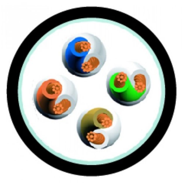 Picture of Proel Network cable Cat6 SUTP 4 x 2 x AWG23/1